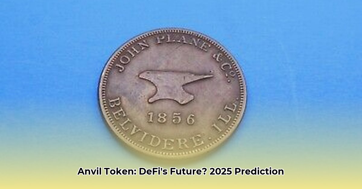 anvil-token